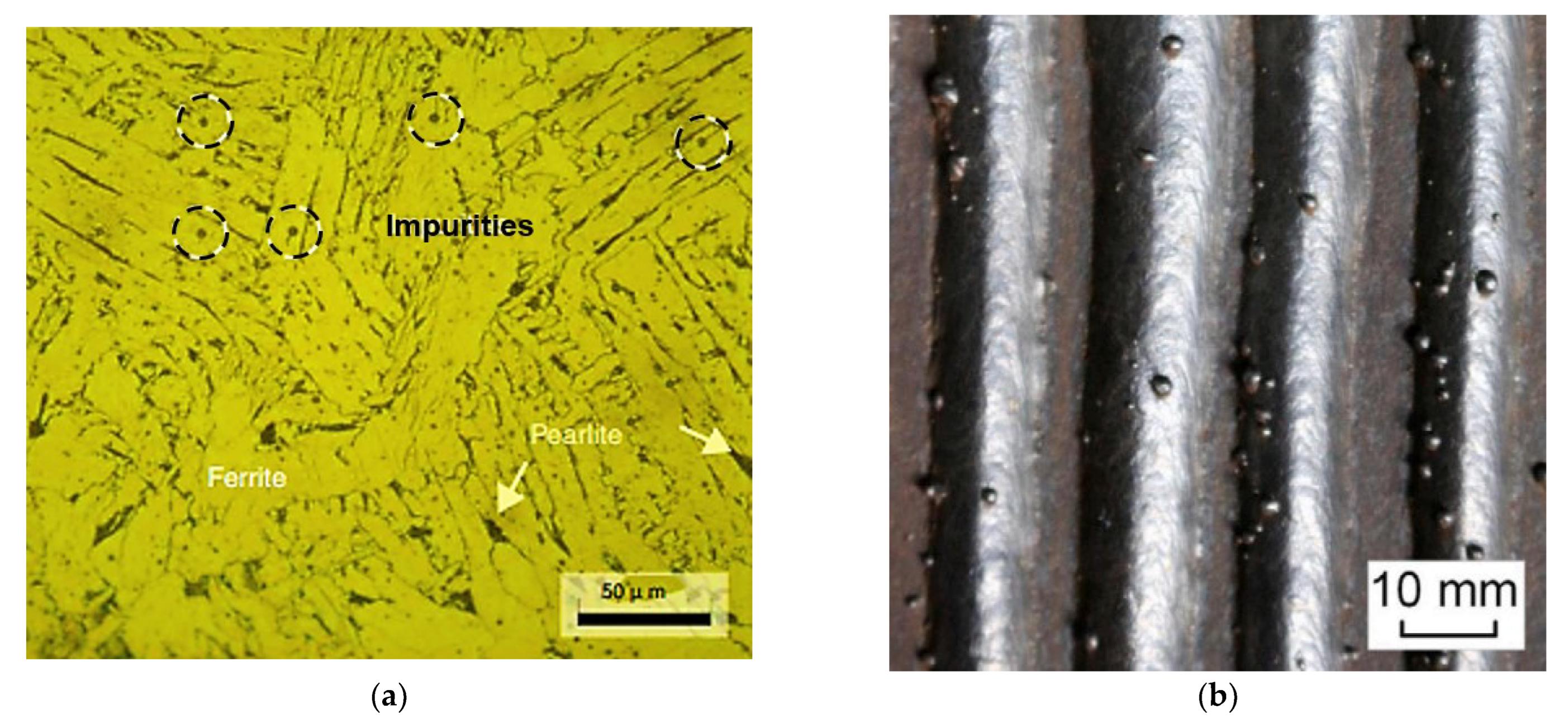 Metals | Free Full-Text | Non-Destructive Testing Inspection for ...